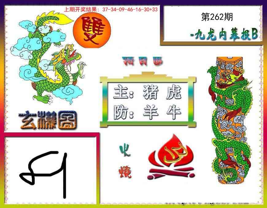 2025262期：内幕特肖B，描绘2025最新免费资料玄机:鸡到天明自报晓;解析2025年最精准免费资料4肖8码：【兔马羊鸡,8-27-31-34-38-39-45-48】