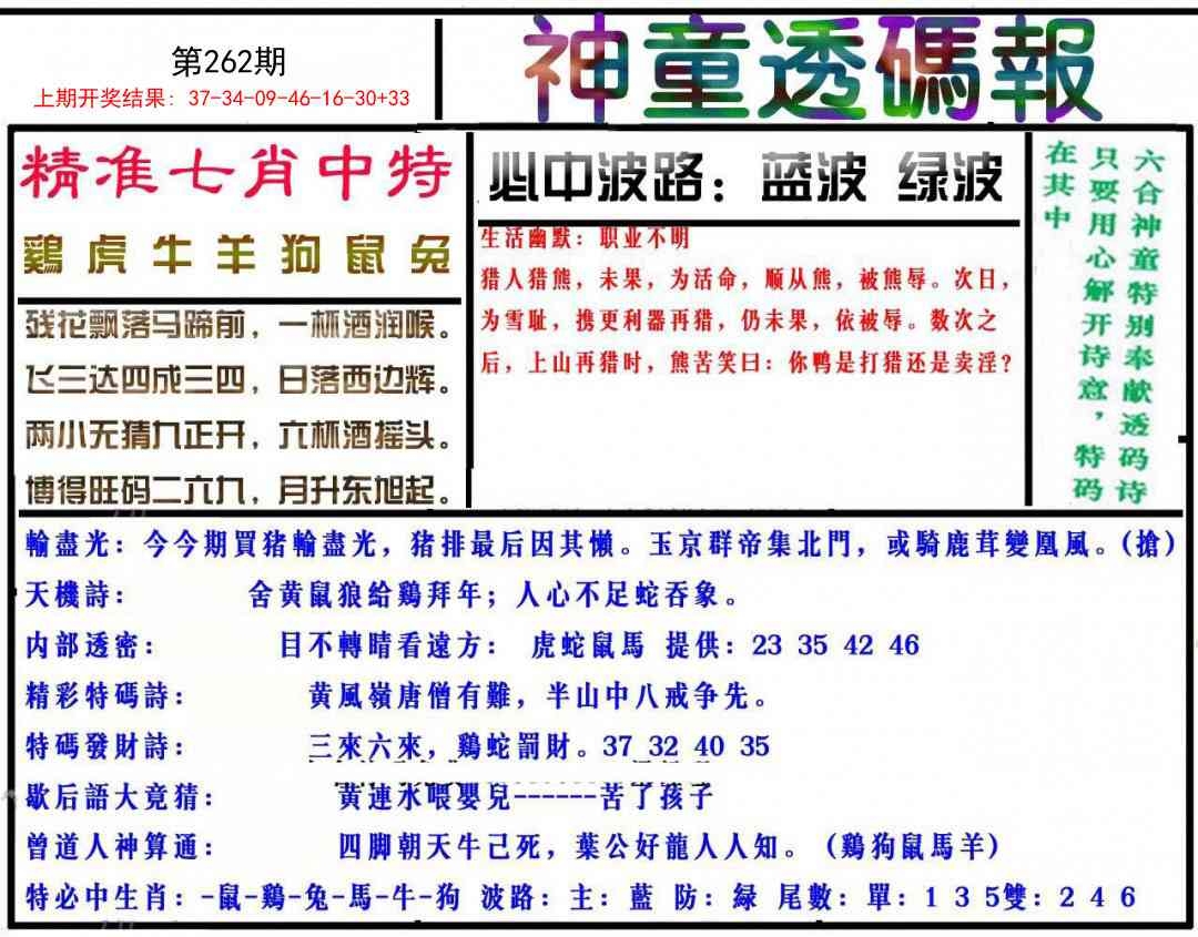 2025262期：神童透码报，描绘2025港六今晚开奖号码玄机:欲钱孙陪空 (虎龙);解析2025新澳门号码大全4肖8码：【蛇马猴鸡,1-14-22-23-26-36-45-48】