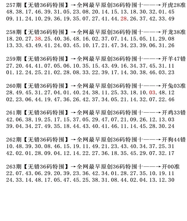 2025263期：36码中特图，描绘2025正版天天免费开玄机:红蓝波中特;解析2025正版免费资料5肖10码：【鼠兔龙羊鸡,11-12-21-26-27-29-39-40-42-45】