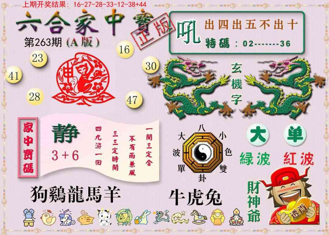 2025263期：合家中宝A，描绘2025综合资料大全玄机:欲钱买最能用心的人(马羊);解析205期澳门天天彩4肖8码：【虎兔龙狗,3-12-13-18-20-31-35-44】