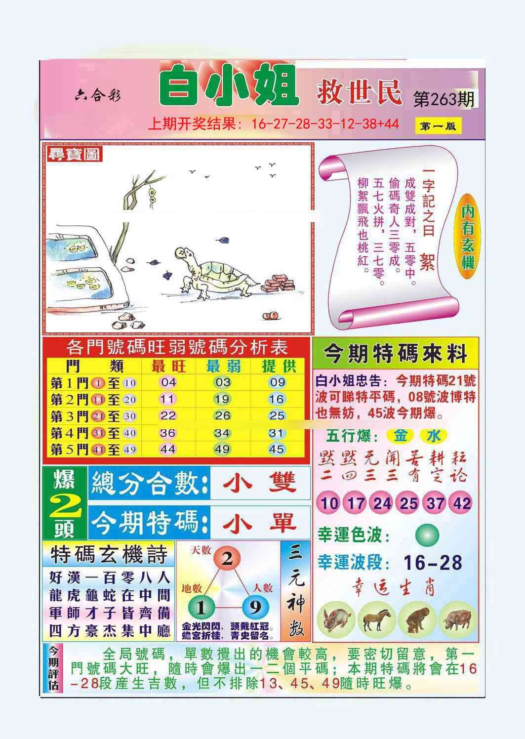 2025263期：白小姐救世