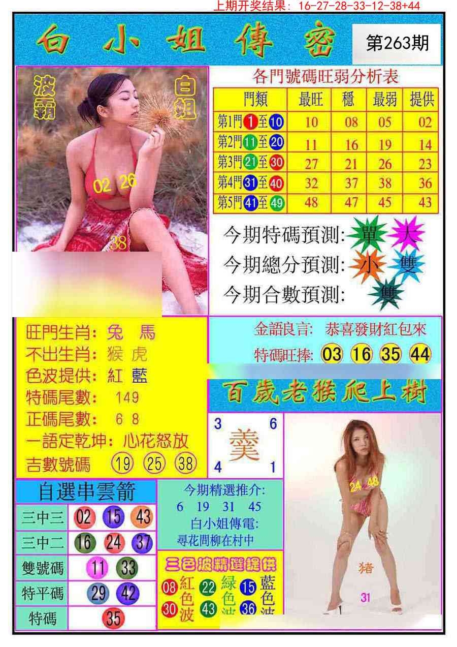 2025263期：白小姐密报，描绘2025期期精准免费玄机:金牛出门迎才神;解析2025资料免费大全4肖8码：【牛虎蛇羊,9-11-13-20-23-35-41-45】