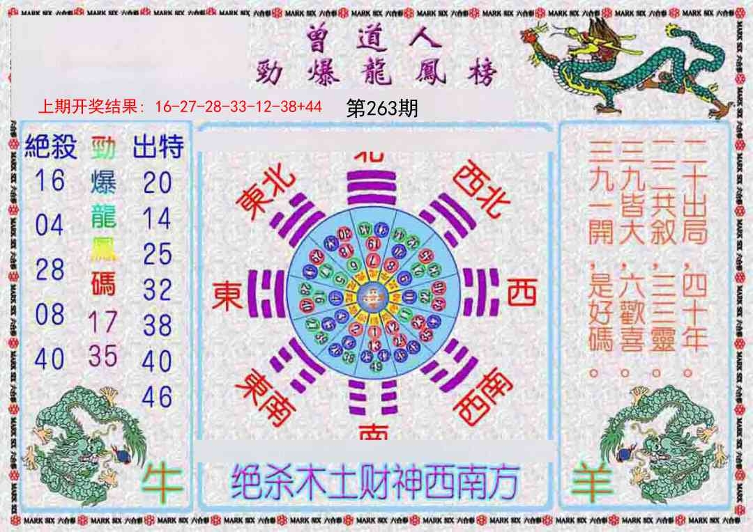 2025263期：劲爆龙虎榜，描绘2025新期期准的准确消息玄机:金牛出门迎才神;解析2025期期精准免费4肖8码：【牛虎蛇羊,9-11-13-20-23-35-41-45】