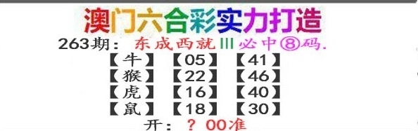 2025263期：东成西就图，描绘2025港资料免费大全玄机:金牛出门迎才神;解析205期澳门天天彩4肖8码：【牛虎蛇羊,9-11-13-20-23-35-41-45】
