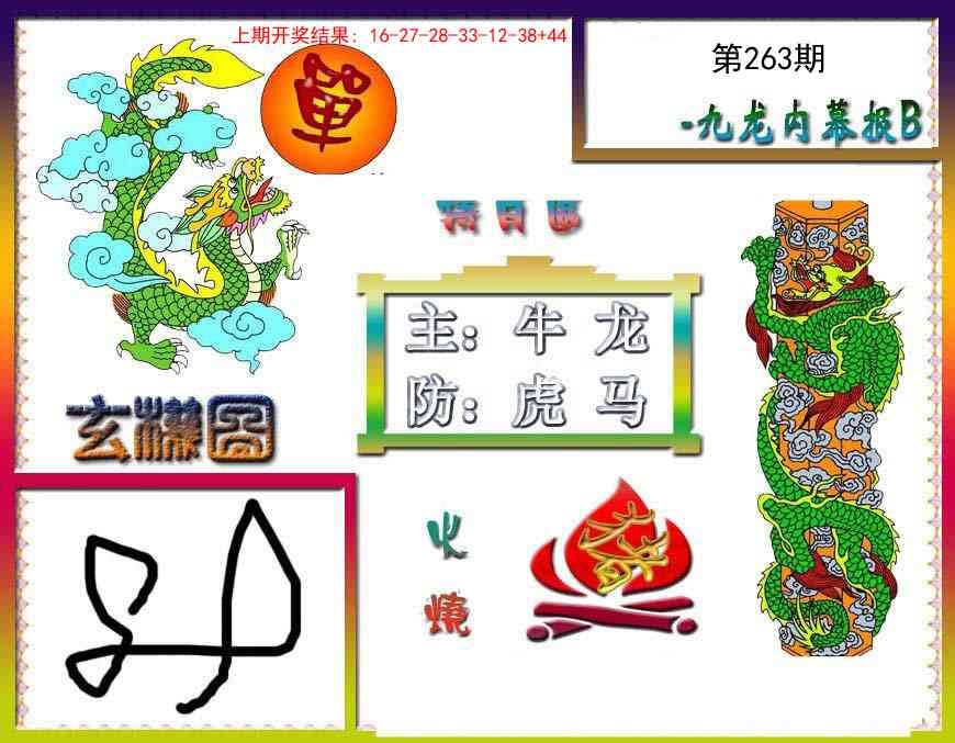 2025263期：内幕特肖B，描绘2025期期精准免费玄机:特码在其中;解析2025最新免费资料4肖8码：【兔马狗猪,9-19-27-28-36-40-44-49】