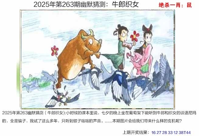 2025263期：澳幽默猜测，描绘205期澳门天天彩玄机:金牛出门迎才神;解析2025期期精准免费4肖8码：【牛虎蛇羊,9-11-13-20-23-35-41-45】