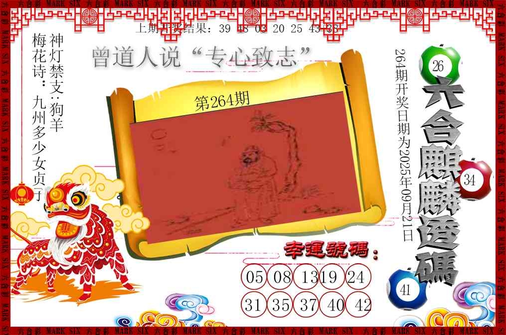 2025264期：六麒麟透码，描绘2025新期期准的准确消息玄机:有三有四能发家;解析2025期期精准免费5肖10码：【鼠牛虎马羊,4-15-19-22-23-24-25-29-36-38】