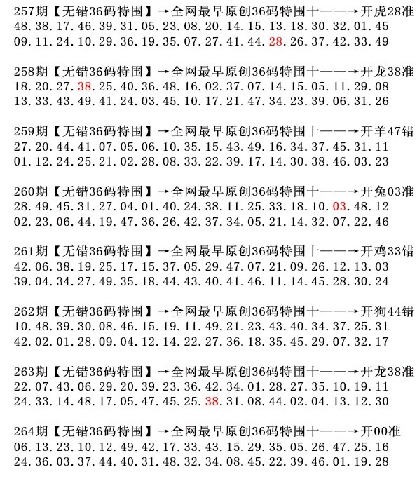 2025264期：36码中特图，描绘2025正版天天免费开玄机:天上嫦娥赏桂花;解析2025正版免费资料4肖8码：【虎龙蛇猪,9-15-16-18-23-29-35-38】
