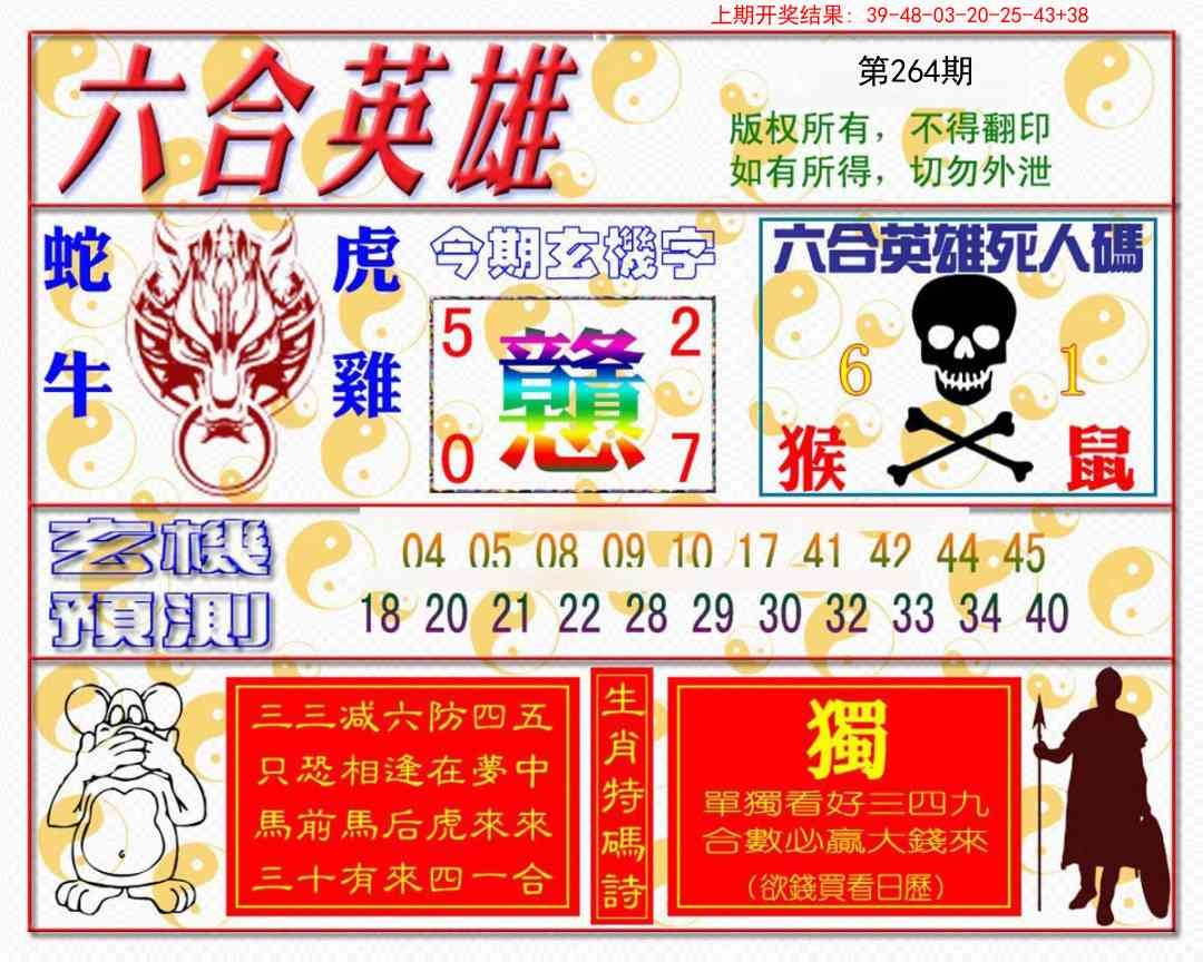 2025264期：六合英雄报，描绘2025综合资料大全玄机:有三有四能发家;解析2025最新免费资料5肖10码：【鼠牛虎马羊,4-15-19-22-23-24-25-29-36-38】