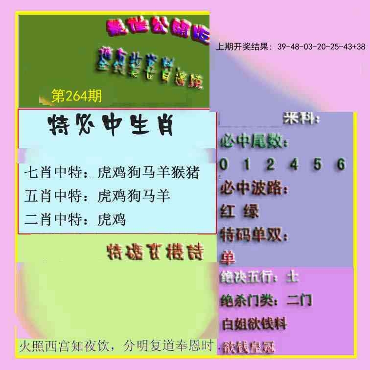 2025264期：波肖尾门报，描绘205期澳门天天彩玄机:有三有四能发家;解析2025最新免费资料大全性5肖10码：【鼠牛虎马羊,4-15-19-22-23-24-25-29-36-38】