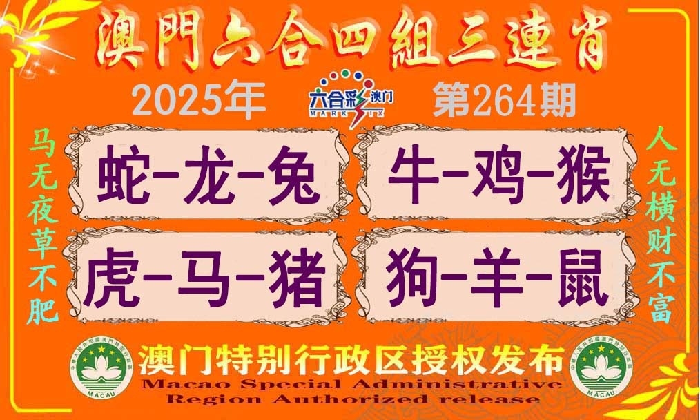 2025264期：四组三连肖，描绘2025期期精准免费玄机:有三有四能发家;解析2025最新免费资料5肖10码：【鼠牛虎马羊,4-15-19-22-23-24-25-29-36-38】