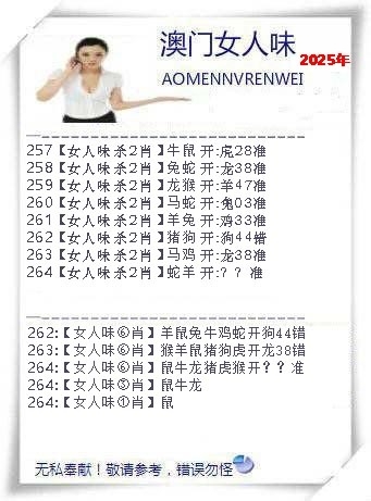 2025264期：澳门女人味，描绘205期澳门天天彩玄机:有三有四能发家;解析2025新澳门天天免费5肖10码：【鼠牛虎马羊,4-15-19-22-23-24-25-29-36-38】