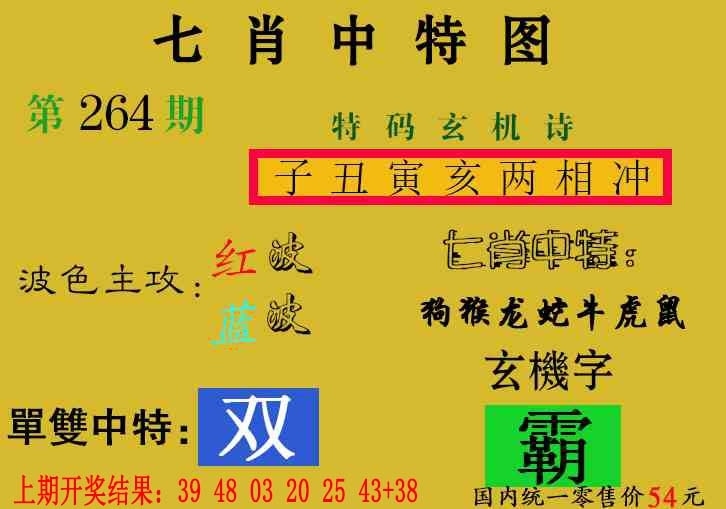 2025264期：七肖中特报，描绘新澳门一肖一码中特预测玄机:有三有四能发家;解析新澳门一肖一马中特预测5肖10码：【鼠牛虎马羊,4-15-19-22-23-24-25-29-36-38】