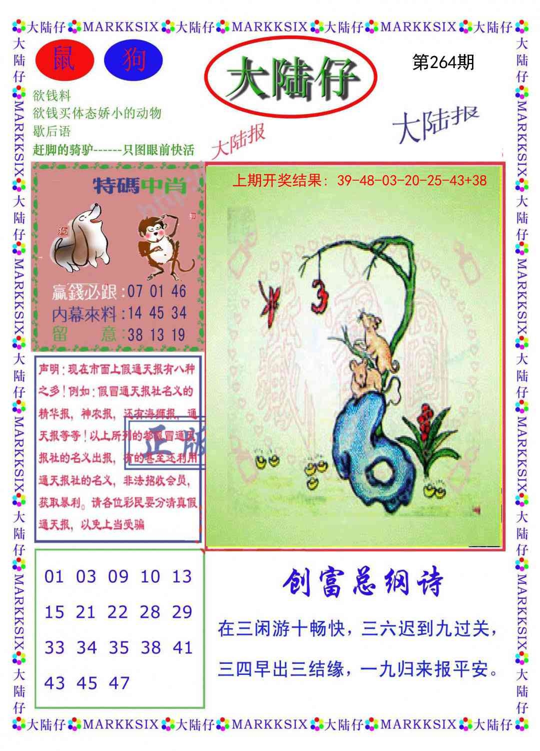 2025264期：澳门大陆仔，描绘205期澳门天天彩玄机:有三有四能发家;解析2025新澳门天天免费5肖10码：【鼠牛虎马羊,4-15-19-22-23-24-25-29-36-38】