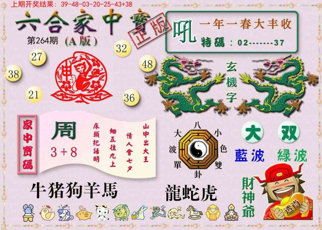 2025264期：合家中宝A，描绘2025综合资料大全玄机:今期生肖发金光;解析205期澳门天天彩4肖8码：【马羊猴鸡,9-16-19-27-29-38-40-43】