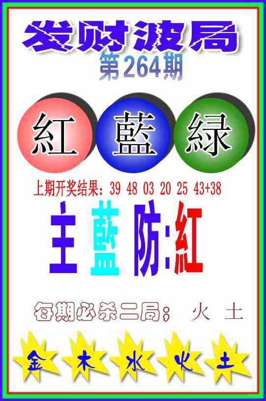 2025264期：发财波局报，描绘2025最新免费资料大全性玄机:有三有四能发家;解析2025期期精准免费5肖10码：【鼠牛虎马羊,4-15-19-22-23-24-25-29-36-38】