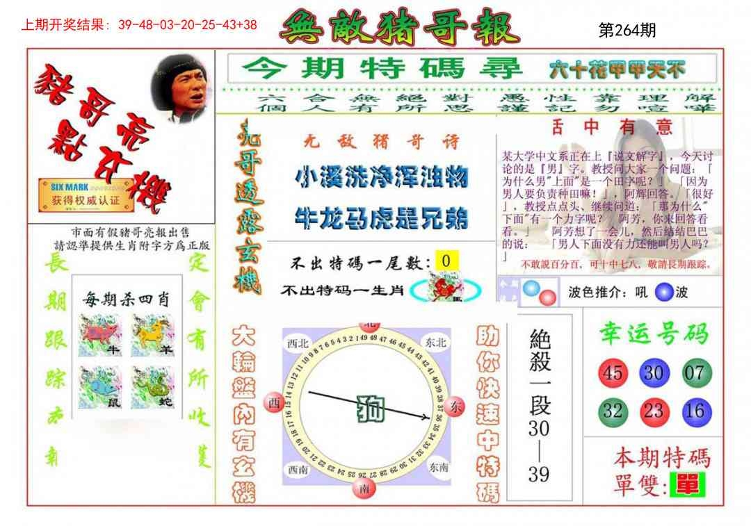 2025264期：无敌猪哥报，描绘2025期期精准免费玄机:有三有四能发家;解析205期澳门天天彩5肖10码：【鼠牛虎马羊,4-15-19-22-23-24-25-29-36-38】