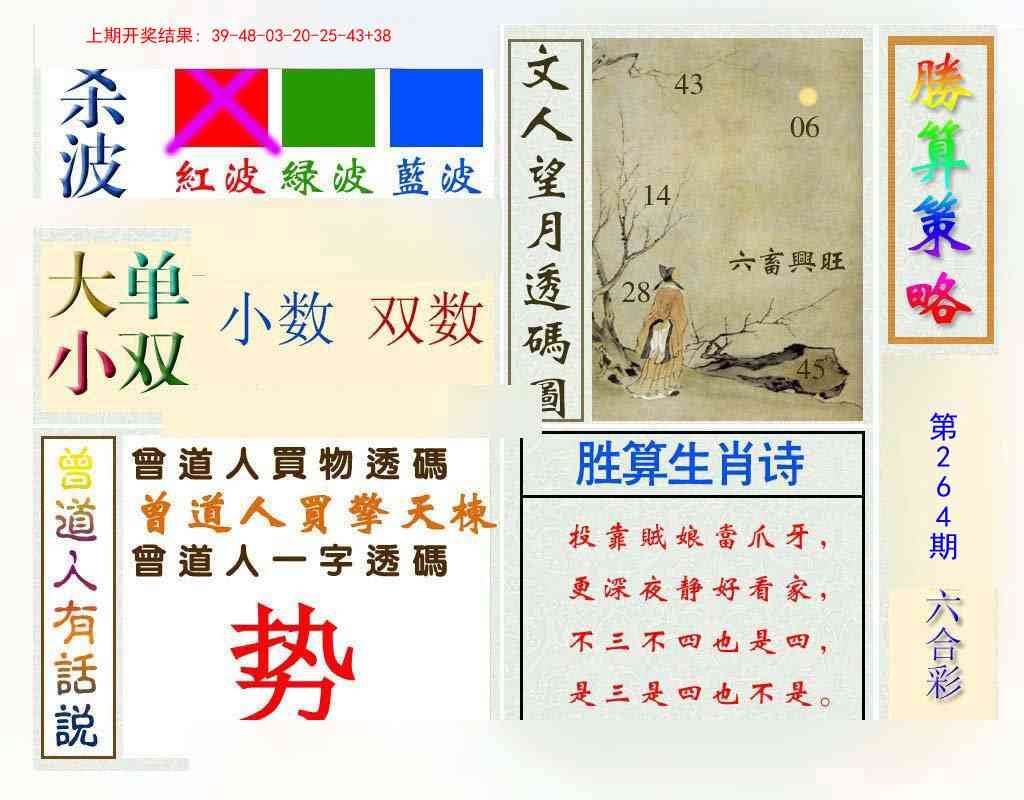 2025264期：腾算策略报，描绘2025新期期准的准确消息玄机:有三有四能发家;解析2025港资料免费网站5肖10码：【鼠牛虎马羊,4-15-19-22-23-24-25-29-36-38】