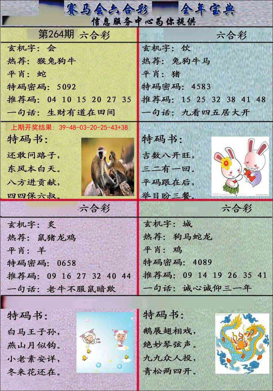 2025264期：千手观音图，描绘2025最全免费正版大全玄机:有三有四能发家;解析2025资料免费大全5肖10码：【鼠牛虎马羊,4-15-19-22-23-24-25-29-36-38】