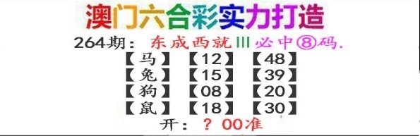 2025264期：东成西就图，描绘2025港资料免费大全玄机:有三有四能发家;解析205期澳门天天彩5肖10码：【鼠牛虎马羊,4-15-19-22-23-24-25-29-36-38】