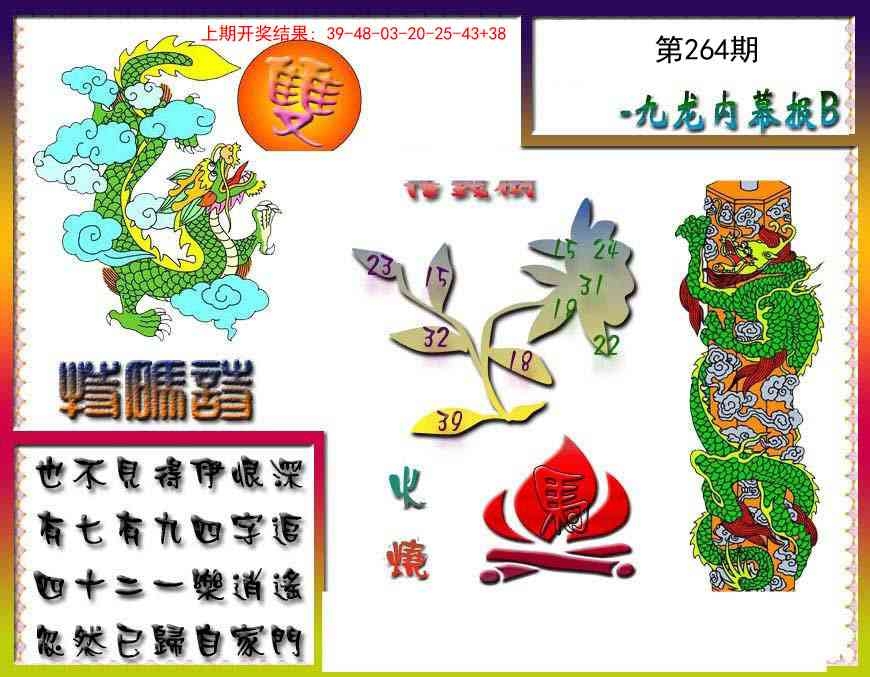 2025264期：内幕特肖A，描绘2025期期精准免费玄机:今期生肖发金光;解析2025最新免费资料4肖8码：【马羊猴鸡,9-16-19-27-29-38-40-43】