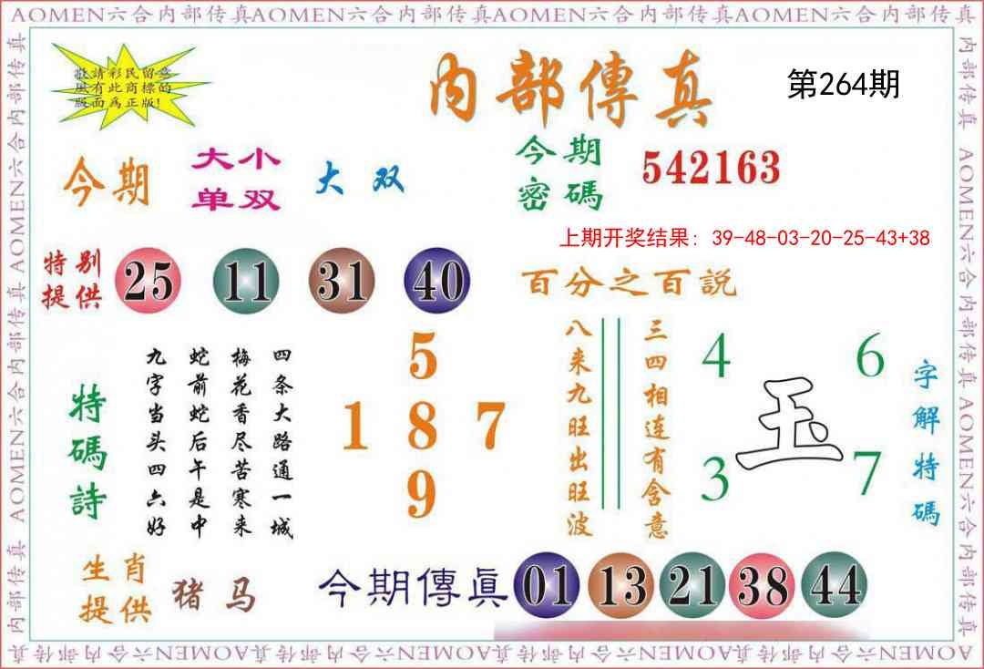2025264期：内部传真报，描绘2025新港免费看资料玄机:有三有四能发家;解析2024澳门六今晚开奖结果出来5肖10码：【鼠牛虎马羊,4-15-19-22-23-24-25-29-36-38】