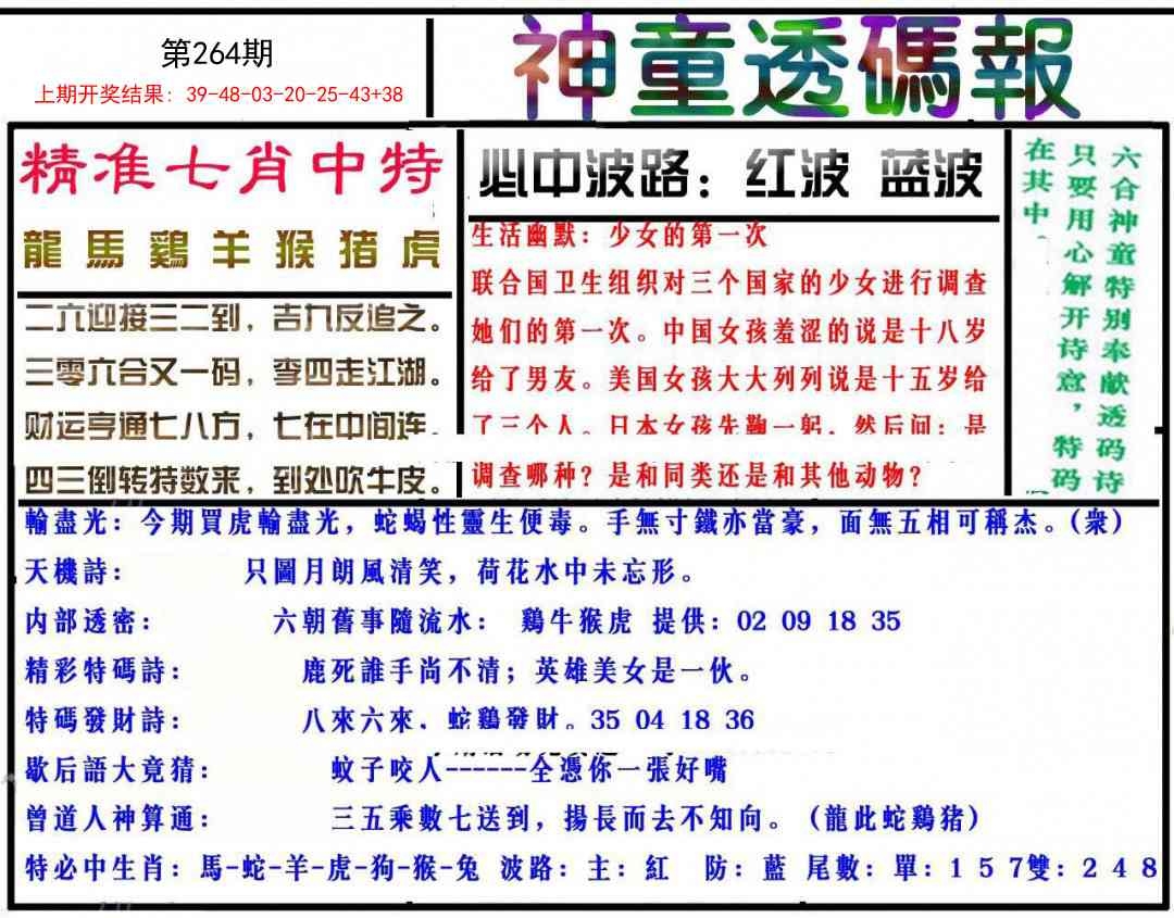 2025264期：神童透码报，描绘2025新期期准的准确消息玄机:有三有四能发家;解析2025新澳门天天开好彩大乐透开奖号码5肖10码：【鼠牛虎马羊,4-15-19-22-23-24-25-29-36-38】