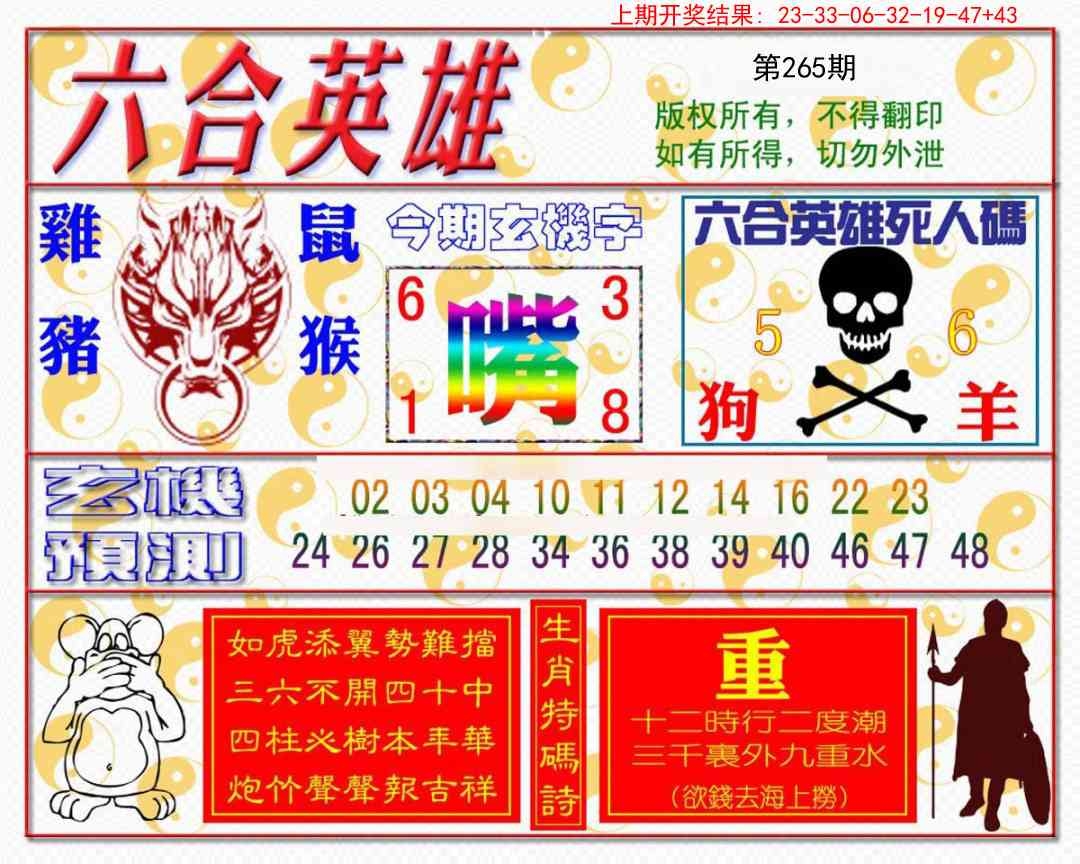 2025265期：六合英雄报，描绘2025综合资料大全玄机:有男有女正合身;解析2025最新免费资料4肖8码：【羊鸡狗猪,2-4-15-17-30-31-37-45】