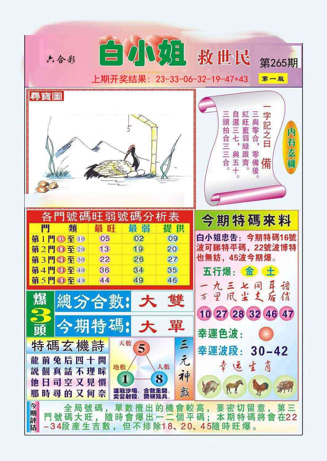 2025265期：白小姐救世