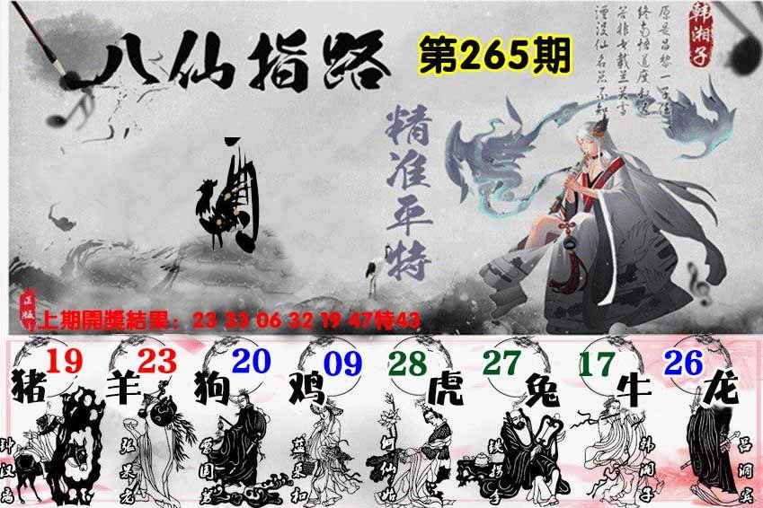 2025265期：八仙指路图，描绘2025期期精准免费玄机:有男有女正合身;解析2025天天彩资料免费图片4肖8码：【羊鸡狗猪,2-4-15-17-30-31-37-45】