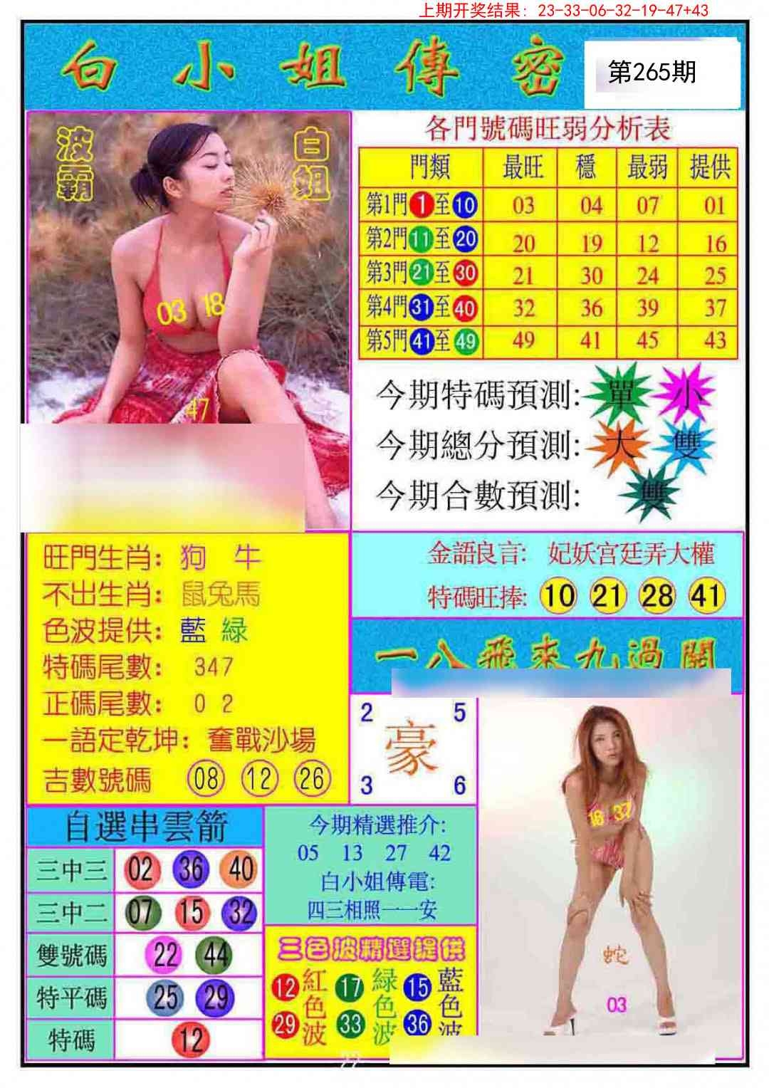 2025265期：白小姐密报，描绘2025期期精准免费玄机:有男有女正合身;解析2025资料免费大全4肖8码：【羊鸡狗猪,2-4-15-17-30-31-37-45】