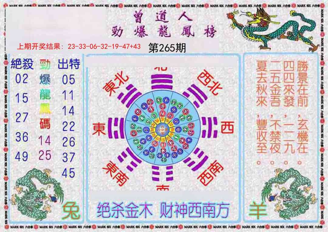 2025265期：劲爆龙虎榜，描绘2025新期期准的准确消息玄机:有男有女正合身;解析2025期期精准免费4肖8码：【羊鸡狗猪,2-4-15-17-30-31-37-45】