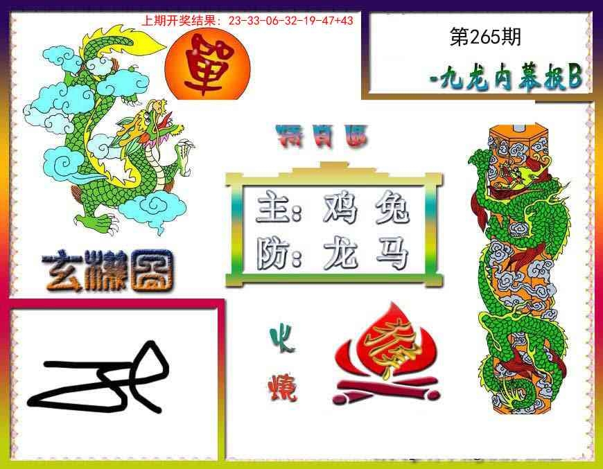 2025265期：内幕特肖B，描绘2025期期精准免费玄机:三前四后五发财;解析2025最新免费资料5肖10码：【牛虎龙鸡狗,1-10-11-12-22-33-34-41-42-45】