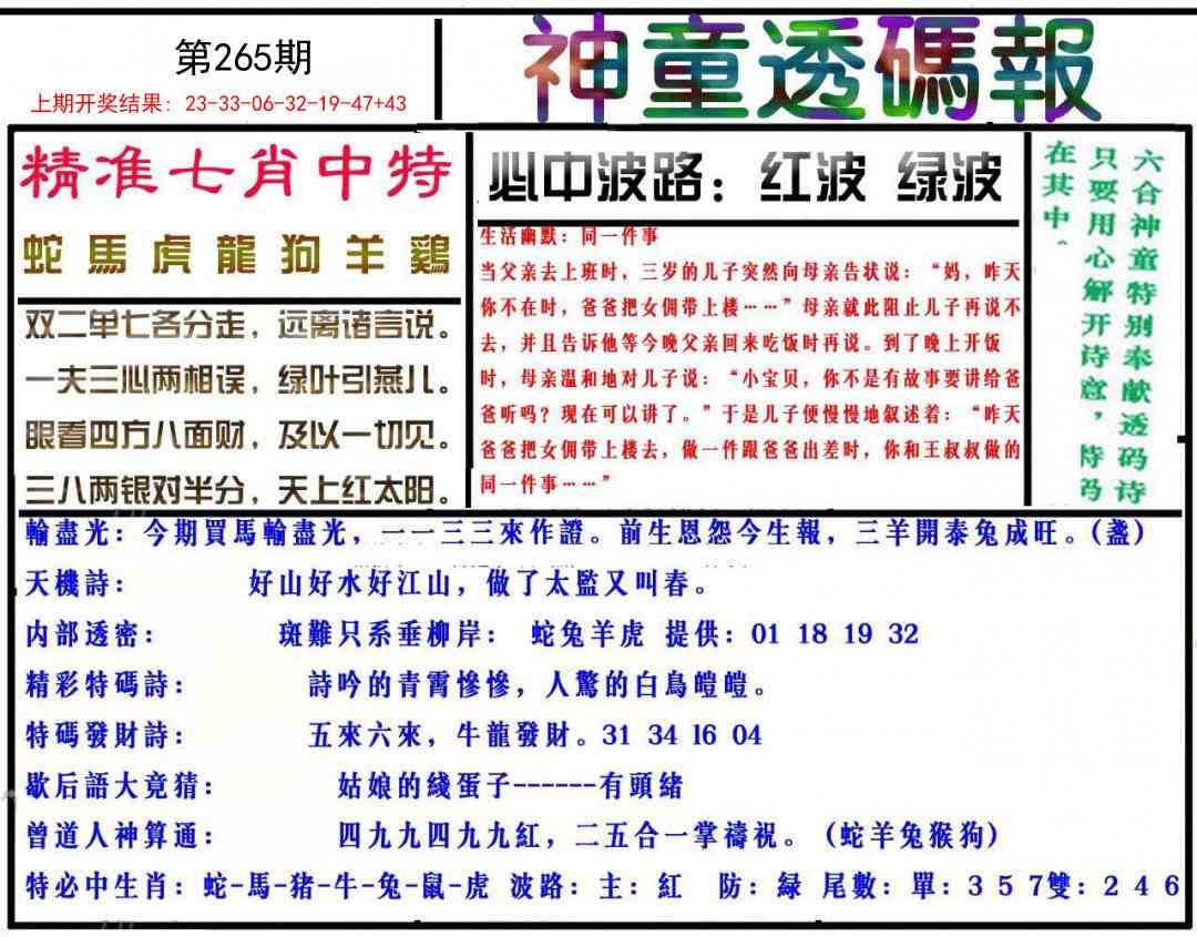 2025265期：神童透码报，描绘2025新期期准的准确消息玄机:有男有女正合身;解析2025新澳门天天开好彩大乐透开奖号码4肖8码：【羊鸡狗猪,2-4-15-17-30-31-37-45】