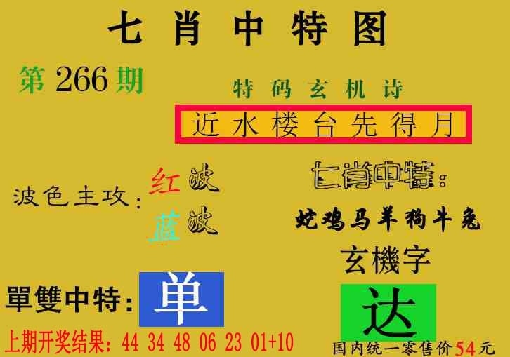2025266期：七肖中特报，描绘新澳门一肖一码中特预测玄机:买三用六合;解析新澳门一肖一马中特预测6肖12码：【牛兔龙马猴狗,2-8-10-15-16-22-26-32-36-40-42-47】