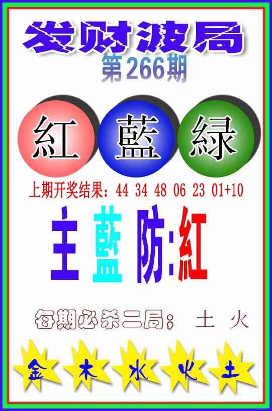 2025266期：发财波局报，描绘2025最新免费资料大全性玄机:买三用六合;解析2025期期精准免费6肖12码：【牛兔龙马猴狗,2-8-10-15-16-22-26-32-36-40-42-47】
