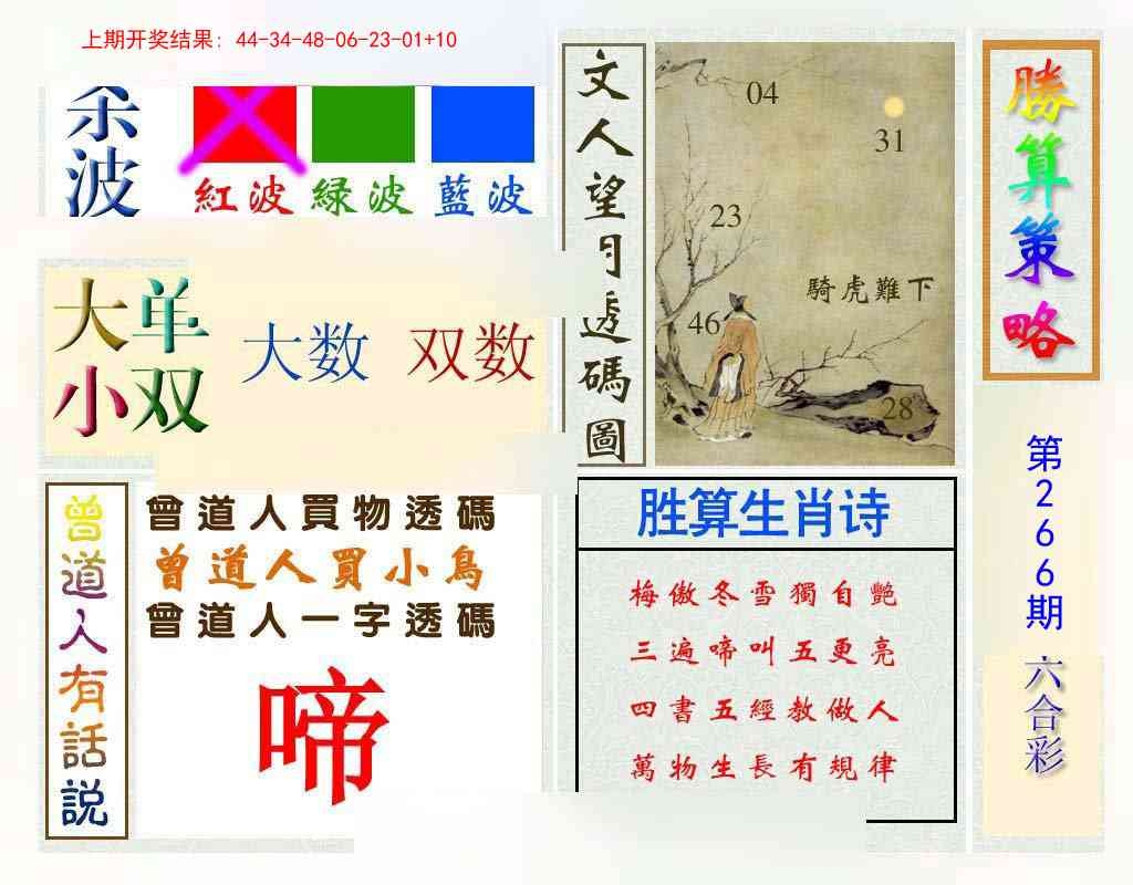 2025266期：腾算策略报，描绘2025新期期准的准确消息玄机:买三用六合;解析2025港资料免费网站6肖12码：【牛兔龙马猴狗,2-8-10-15-16-22-26-32-36-40-42-47】