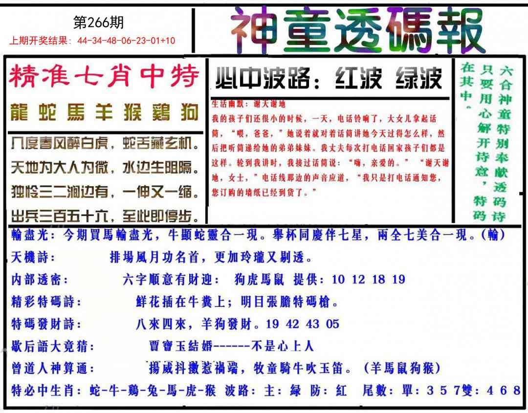 2025266期：神童透码报，描绘2025新期期准的准确消息玄机:买三用六合;解析2025新澳门天天开好彩大乐透开奖号码6肖12码：【牛兔龙马猴狗,2-8-10-15-16-22-26-32-36-40-42-47】