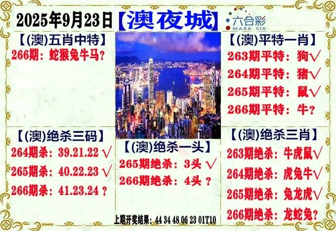 2025266期：澳门不夜城，描绘205期澳门天天彩玄机:买三用六合;解析2025新澳门天天免费6肖12码：【牛兔龙马猴狗,2-8-10-15-16-22-26-32-36-40-42-47】
