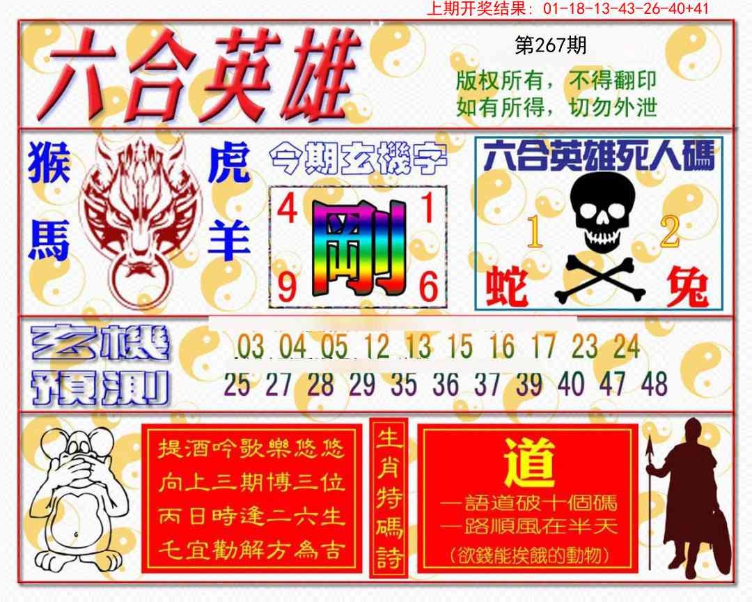 2025267期：六合英雄报，描绘2025综合资料大全玄机:秀才元帅找杏花;解析2025最新免费资料6肖12码：【鼠虎龙马猴猪,1-5-7-10-15-19-31-33-35-36-47-49】