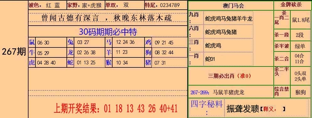 2025267期：30码中特图，描绘2025正版天天免费开玄机:马后来到千里远;解析2025期期精准免费4肖8码：【鼠蛇猴狗,3-5-18-22-27-33-37-48】