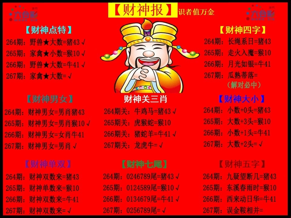 2025267期：财神报料图，描绘2025最新免费资料玄机:秀才元帅找杏花;解析2025最新免费资料大全6肖12码：【鼠虎龙马猴猪,1-5-7-10-15-19-31-33-35-36-47-49】