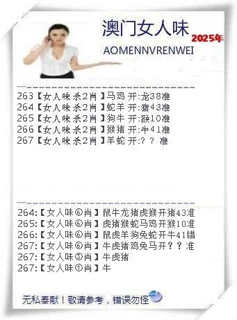 2025267期：澳门女人味，描绘205期澳门天天彩玄机:秀才元帅找杏花;解析2025新澳门天天免费6肖12码：【鼠虎龙马猴猪,1-5-7-10-15-19-31-33-35-36-47-49】