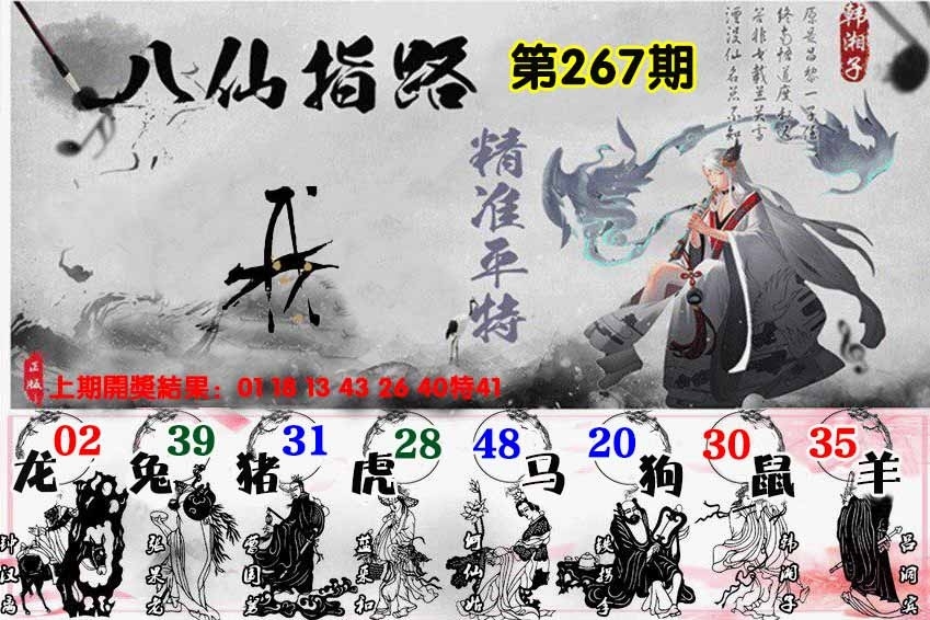 2025267期：八仙指路图，描绘2025期期精准免费玄机:秀才元帅找杏花;解析2025天天彩资料免费图片6肖12码：【鼠虎龙马猴猪,1-5-7-10-15-19-31-33-35-36-47-49】