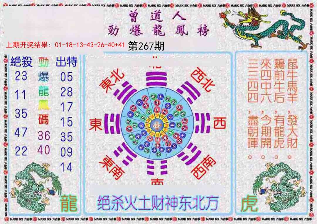 2025267期：劲爆龙虎榜，描绘2025新期期准的准确消息玄机:秀才元帅找杏花;解析2025新期期准的准确消息视频6肖12码：【鼠虎龙马猴猪,1-5-7-10-15-19-31-33-35-36-47-49】