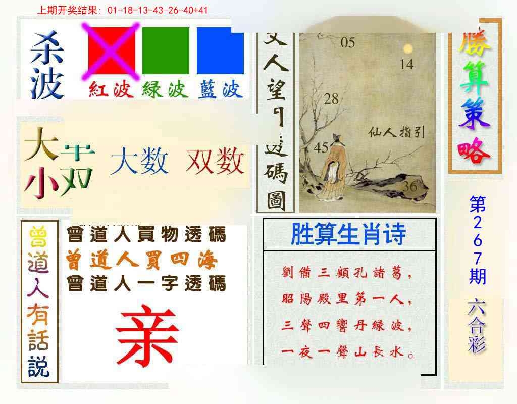 2025267期：腾算策略报，描绘2025新期期准的准确消息玄机:秀才元帅找杏花;解析2025港资料免费网站6肖12码：【鼠虎龙马猴猪,1-5-7-10-15-19-31-33-35-36-47-49】