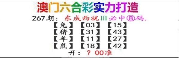 2025267期：东成西就图，描绘2025港资料免费大全玄机:秀才元帅找杏花;解析205期澳门天天彩6肖12码：【鼠虎龙马猴猪,1-5-7-10-15-19-31-33-35-36-47-49】