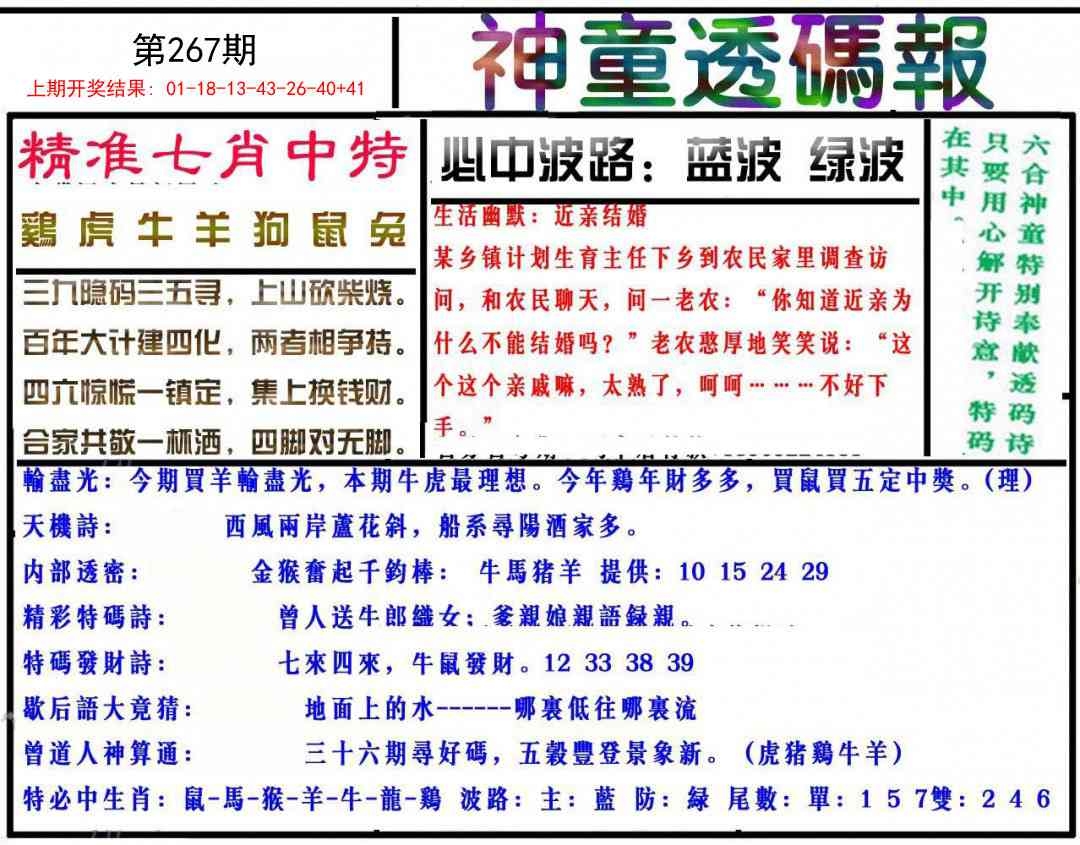 2025267期：神童透码报，描绘2025新期期准的准确消息玄机:秀才元帅找杏花;解析2025新澳门天天开好彩大乐透开奖号码6肖12码：【鼠虎龙马猴猪,1-5-7-10-15-19-31-33-35-36-47-49】