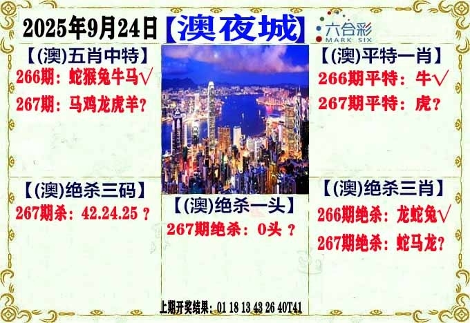 2025267期：澳门不夜城，描绘205期澳门天天彩玄机:秀才元帅找杏花;解析2025新澳门天天免费6肖12码：【鼠虎龙马猴猪,1-5-7-10-15-19-31-33-35-36-47-49】