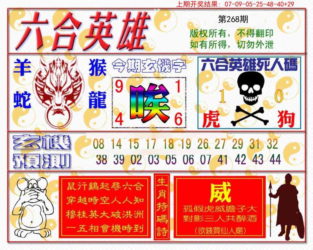 2025268期：六合英雄报，描绘2025综合资料大全玄机:山外有山天外天;解析2025最新免费资料5肖10码：【牛蛇羊狗猪,1-2-15-17-23-27-28-29-32-40】